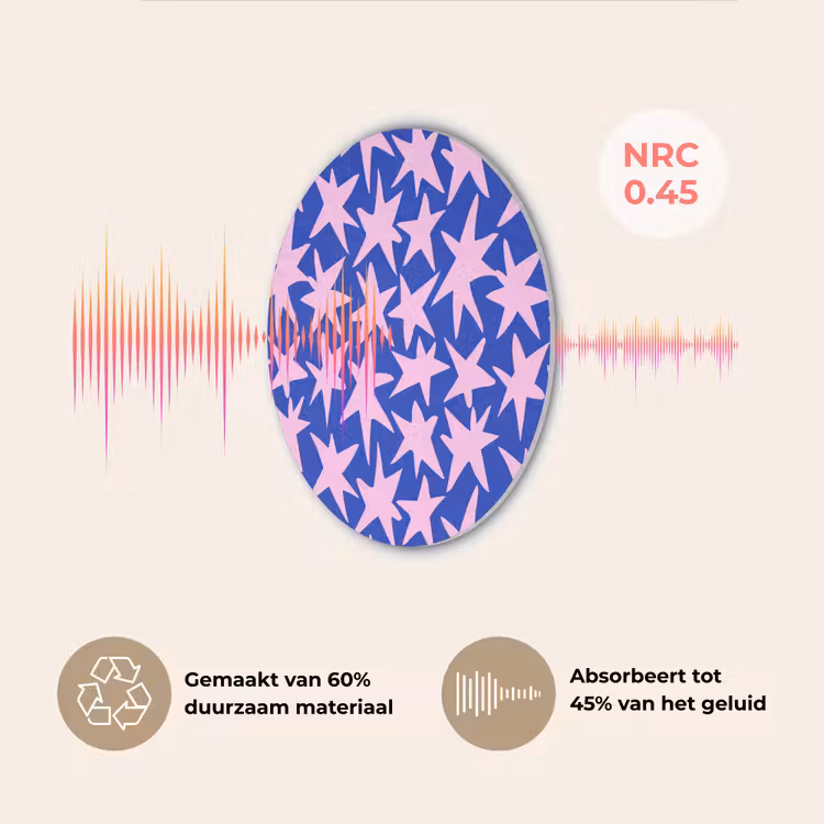 Modern - Sterren - Blauw Akoestische PET Vilt - Rond klein 838 -USP_NL