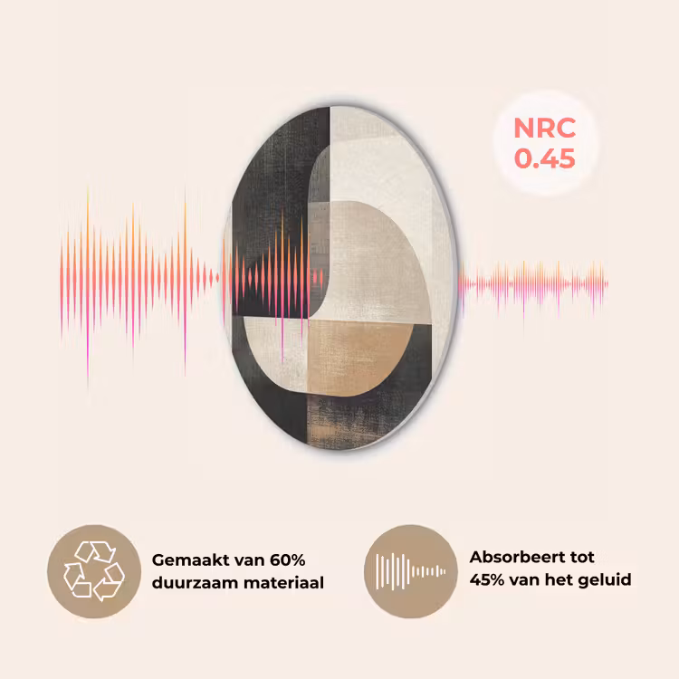 Modern - Vierkant - Vormen Akoestische PET Vilt - Rond klein -USP_NL