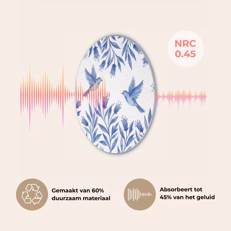 Modern - Vogels - Delfts - Blauw Akoestische PET Vilt - Rond klein -USP_NL