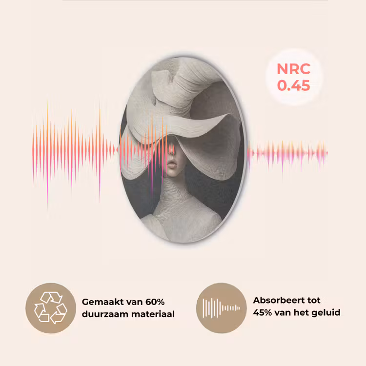Modern - Vrouw - Hoed Akoestische PET Vilt - Rond klein -USP_NL