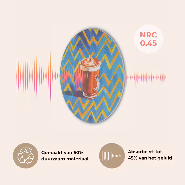 Mok - Koffie - Zigzag - Slagroom Akoestische PET Vilt - Rond klein -USP_NL