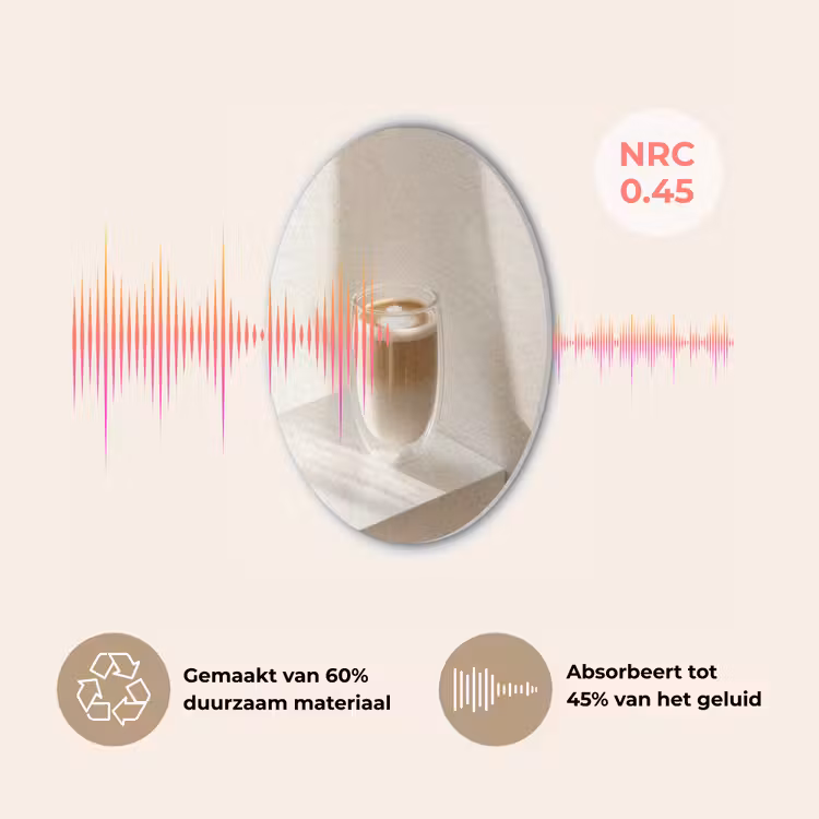 Mok - Latte - Minimalistisch - Schaduw Akoestische PET Vilt - Rond klein -USP_NL