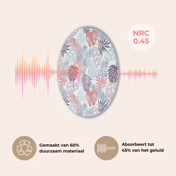 Monstera - Pastel - Bladeren - Tropical Akoestische PET Vilt - Rond klein -USP_NL