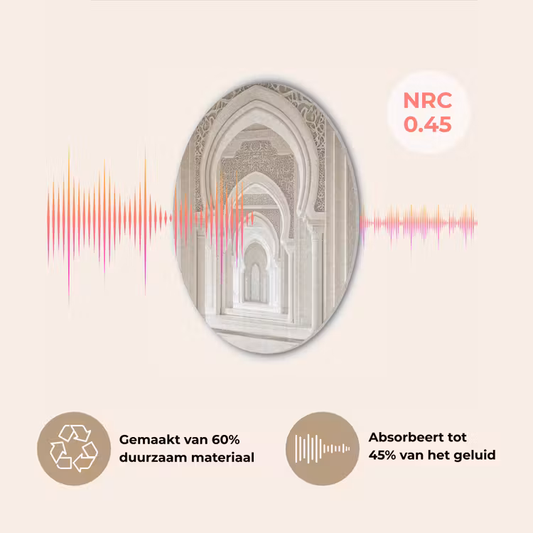 Moskee - Architectuur - Ramadan - Islamitische Akoestische PET Vilt - Rond klein -USP_NL