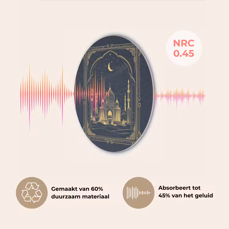 Moskee - Islam - Goud - Ramadan - Islamitische Akoestische PET Vilt - Rond klein -USP_NL