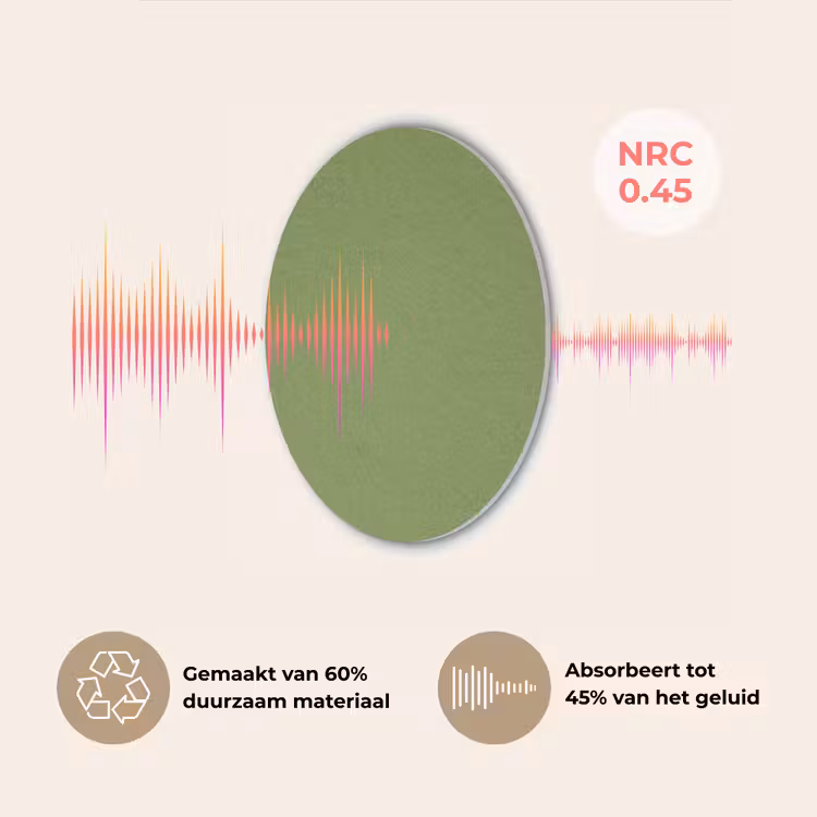 Moss - Green - Groen Akoestische PET Vilt - Rond klein 838 -USP_NL
