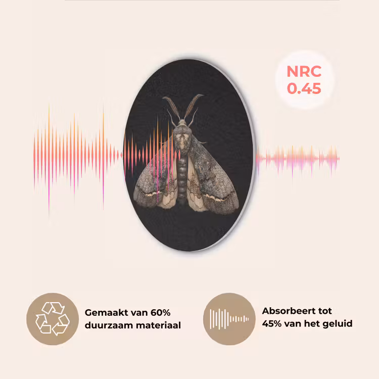 Mot - Bladachtig - Grijs Akoestische PET Vilt - Rond klein -USP_NL