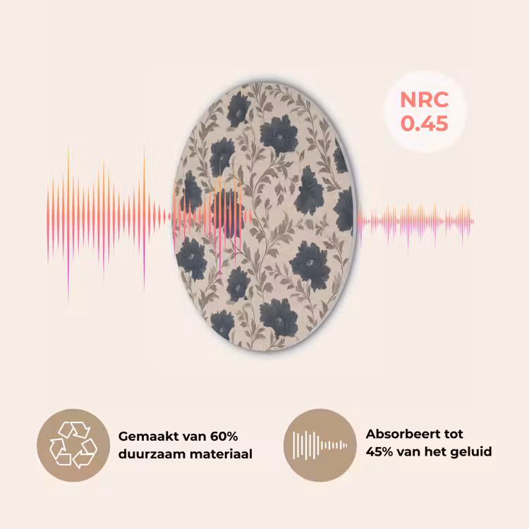 Motief - Bloemen - Zwart - Beige Akoestische PET Vilt - Rond klein 838 -USP_NL