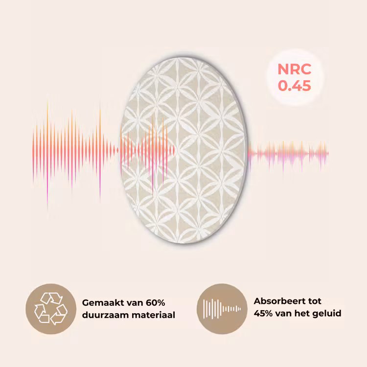 Motief - Modern - Beige Akoestische PET Vilt - Rond klein 838 -USP_NL