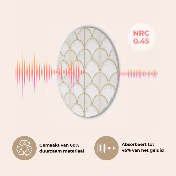 Mozaïek - Bogen - Goud Akoestische PET Vilt - Rond klein 838 -USP_NL