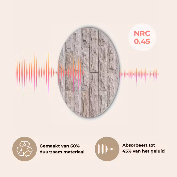 Muur - Steen - Ruw - Beige - Textuur Akoestische PET Vilt - Rond klein -USP_NL