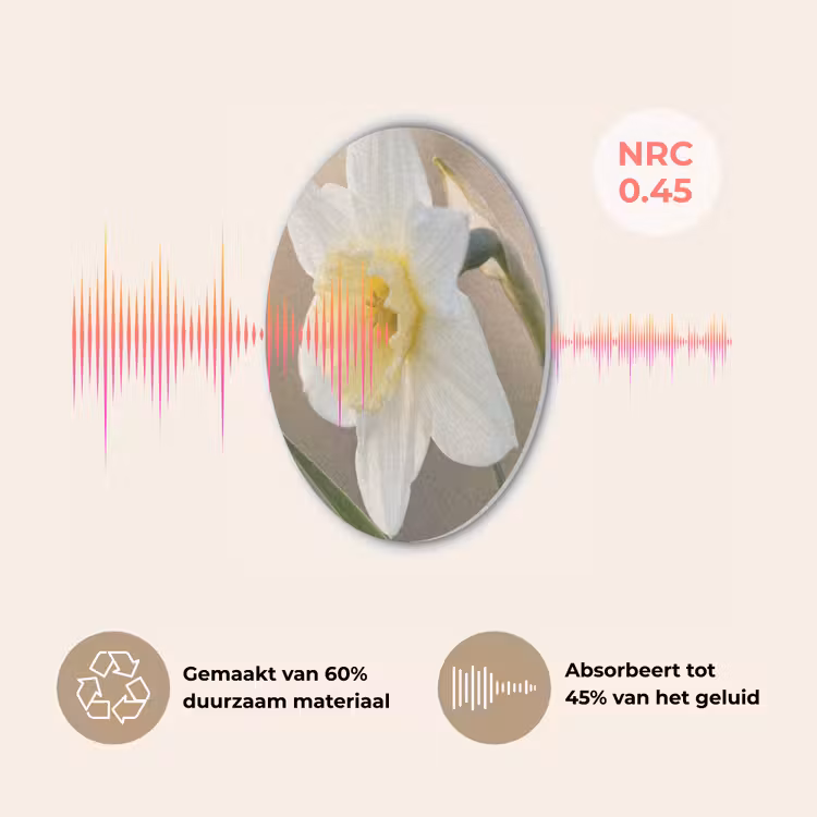 Narcis - Bloem - Minimalistisch Akoestische PET Vilt - Rond klein -USP_NL