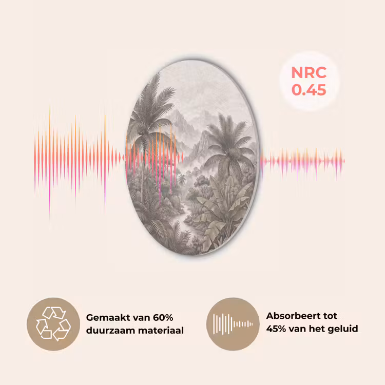Natuur - Bergen - Rivier - Tropisch - Vintage Akoestische PET Vilt - Rond klein -USP_NL