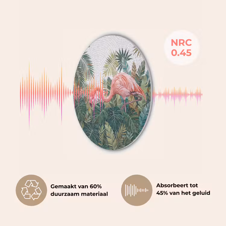 Natuur - Bladeren - Abstract - Groen - Vogel Akoestische PET Vilt - Rond klein -USP_NL