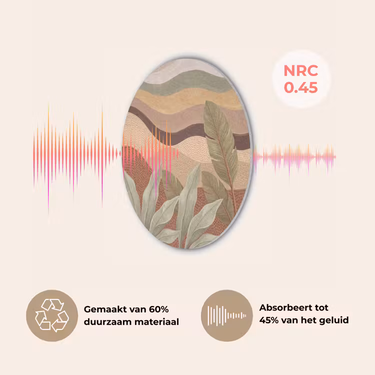 Natuur - Bladeren - Landschap - Abstract - Aardetinten Akoestische PET Vilt - Rond klein -USP_NL