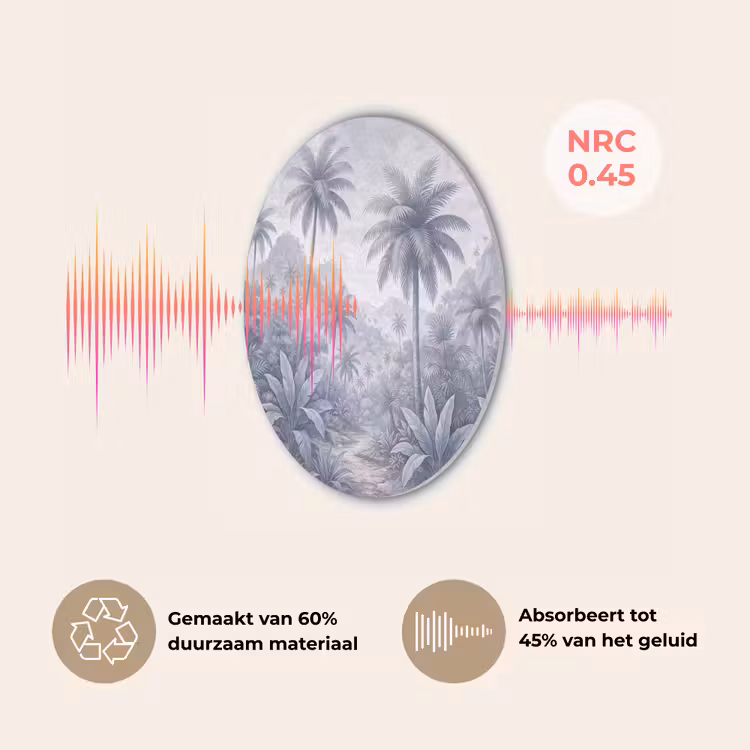 Natuur - Boom - Tropisch - Landschap - Blauw Akoestische PET Vilt - Rond klein -USP_NL