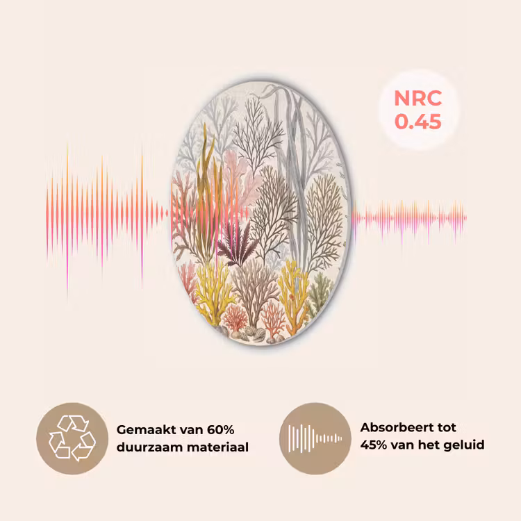 Natuur - Onderwater - Botanisch - Vintage - Kleurrijk Akoestische PET Vilt - Rond klein -USP_NL