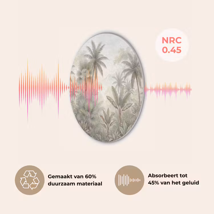 Natuur - Tropisch bos - Landschap - Aquarel - Groen Akoestische PET Vilt - Rond klein -USP_NL