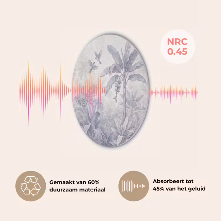 Natuur - Vogel - Jungle - Illustratie - Blauw Akoestische PET Vilt - Rond klein -USP_NL