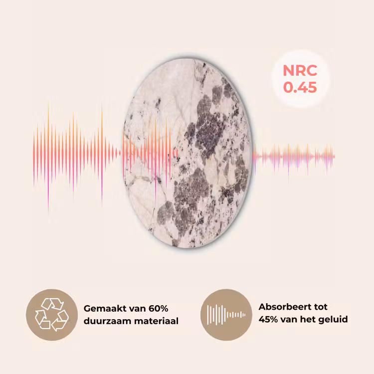 Natuursteen - Patroon - Abstract - Beige - Grijs Akoestische PET Vilt - Rond klein -USP_NL
