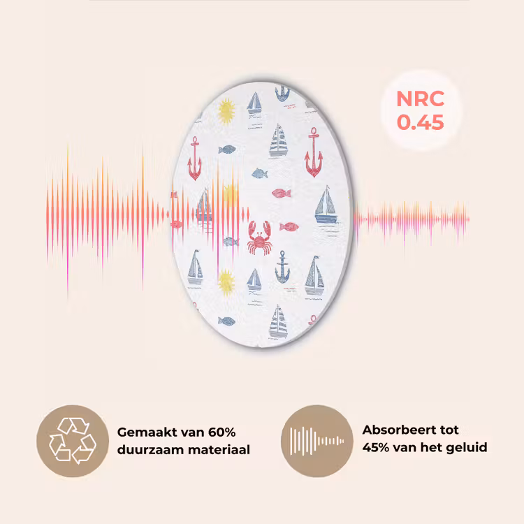 Nautisch - Illustraties - Kleurrijk Akoestische PET Vilt - Rond klein 838 -USP_NL
