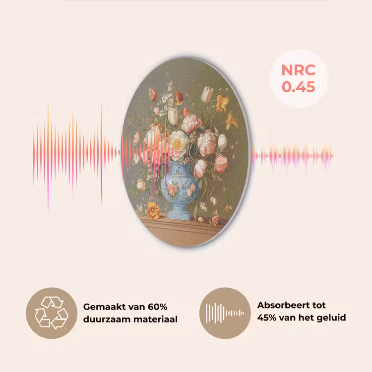 Neutral - Bloemen - Boeket - Vaas Akoestische PET Vilt - Rond klein -USP_NL