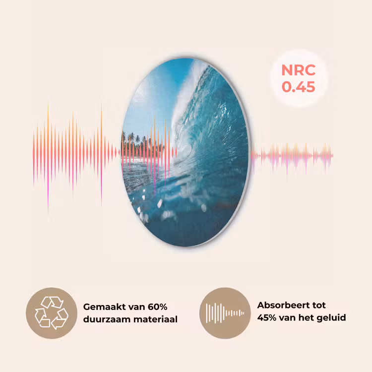 Oceaan - Golf - Strand - Natuur - Blauw Akoestische PET Vilt - Rond klein -USP_NL