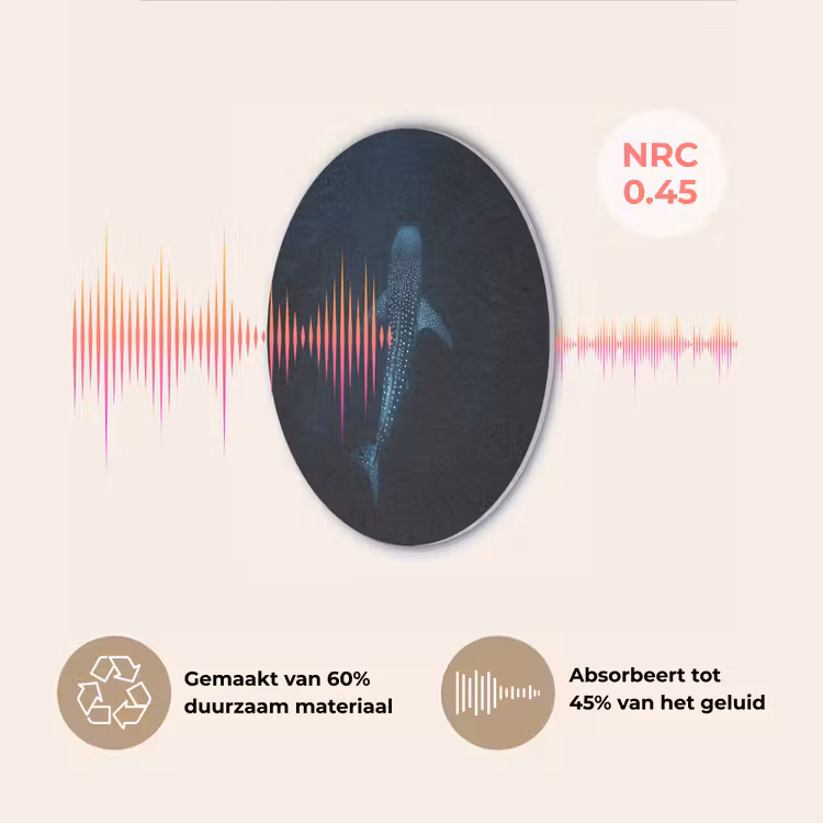 Oceaan - Walvishaai - Donkerblauw - Vlekken Akoestische PET Vilt - Rond klein -USP_NL