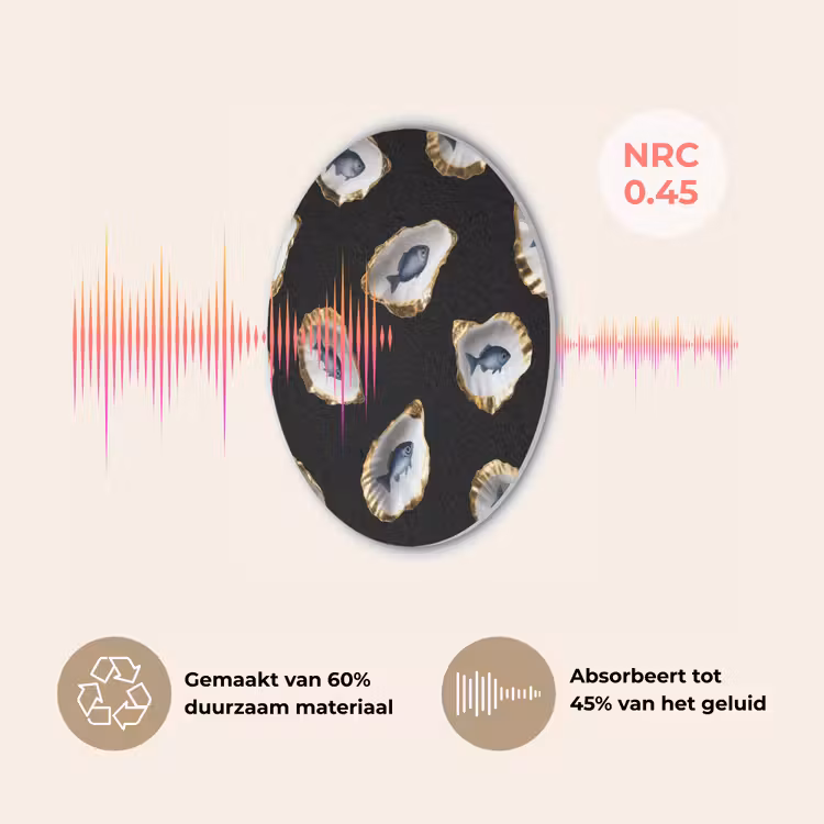 Oesters - Vissen - Blauw - Goud Akoestische PET Vilt - Rond klein -USP_NL