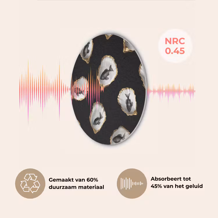 Oesters - Zwart - Vissen - Goud Akoestische PET Vilt - Rond klein -USP_NL