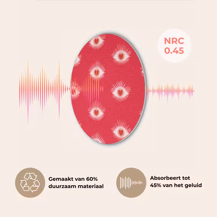 Ogen - Hart - Abstract - Rood - Roze Akoestische PET Vilt - Rond klein 838 -USP_NL