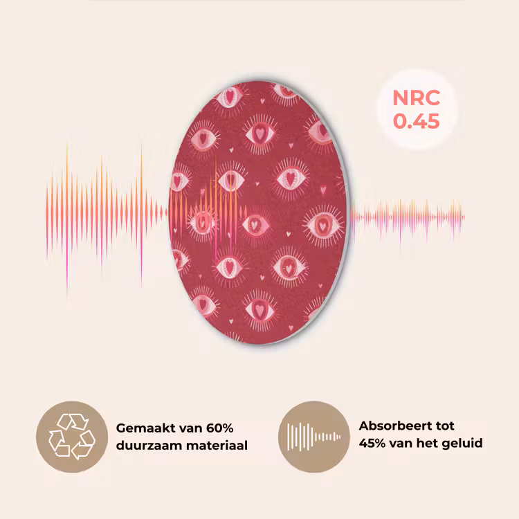 Ogen - Patroon - Roze - Donkerrood Akoestische PET Vilt - Rond klein 838 -USP_NL