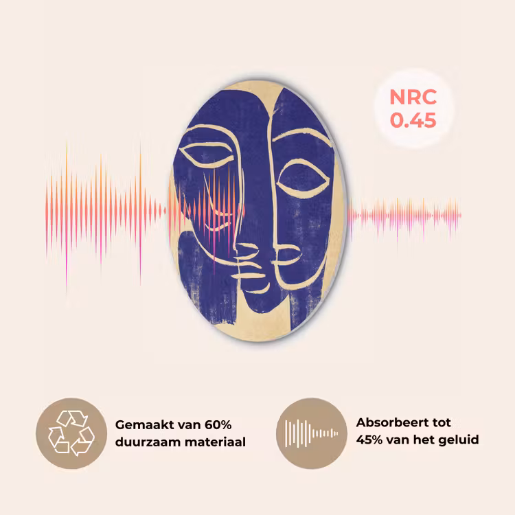 Okergeel - Blauw - Eenvoudige lijnen Akoestische PET Vilt - Rond klein -USP_NL