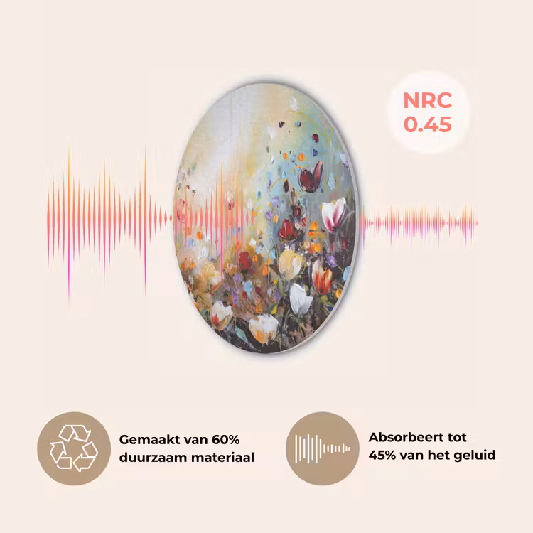 Olieverf - Bloemen - Kleurrijk - Natuur Akoestische PET Vilt - Rond klein -USP_NL