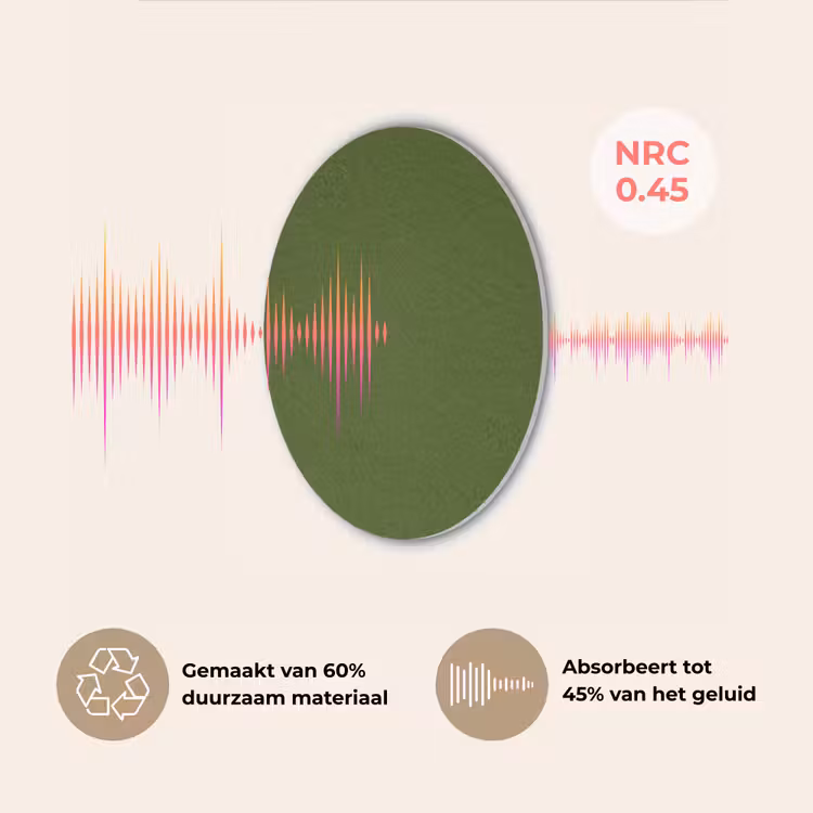 Olive - Drab - Groen Akoestische PET Vilt - Rond klein 838 -USP_NL