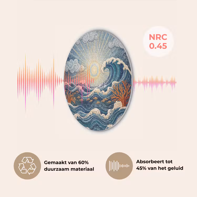 Onderwater - Koraal - Vis - Natuur - Kunst Akoestische PET Vilt - Rond klein -USP_NL
