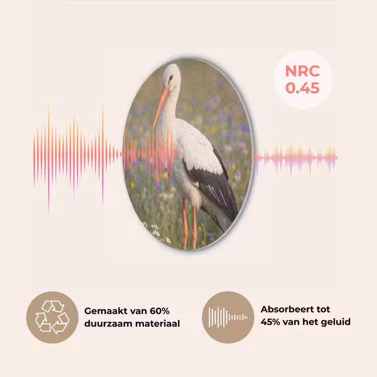 Ooienvaar - Bloemen - Weide - Kleurrijk Akoestische PET Vilt - Rond klein -USP_NL