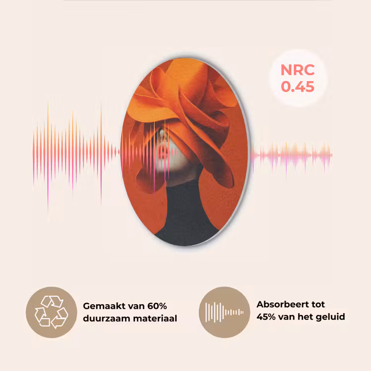 Oranje - Hoed - Vrouw Akoestische PET Vilt - Rond klein -USP_NL