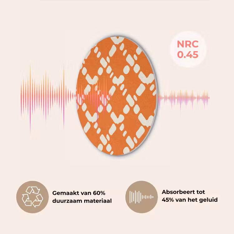 Oranje - Ruitpatroon - Wit Akoestische PET Vilt - Rond klein 838 -USP_NL