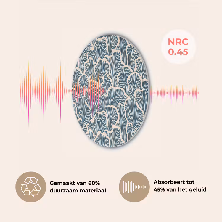 Organisch - Blauw - Crème - Schelpen Akoestische PET Vilt - Rond klein 838 -USP_NL