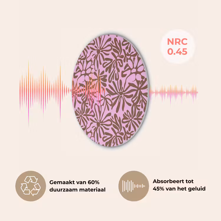Organisch - Patroon - Roze Akoestische PET Vilt - Rond klein 838 -USP_NL