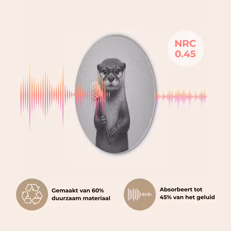 Otter - Wc-borstel - Bril - Zwart - Wit Akoestische PET Vilt - Rond klein -USP_NL