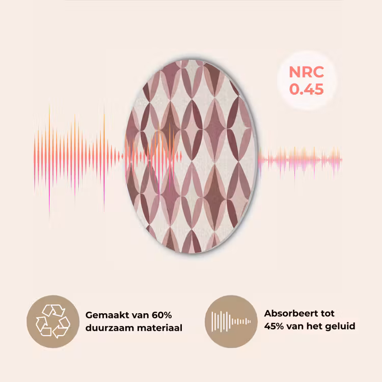 Ovaal - Textuur - Roze Akoestische PET Vilt - Rond klein 838 -USP_NL