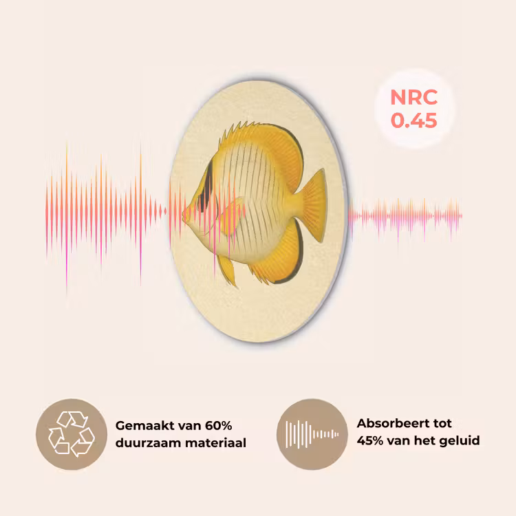 Ovaal - Vis - Geel - Schubben Akoestische PET Vilt - Rond klein -USP_NL