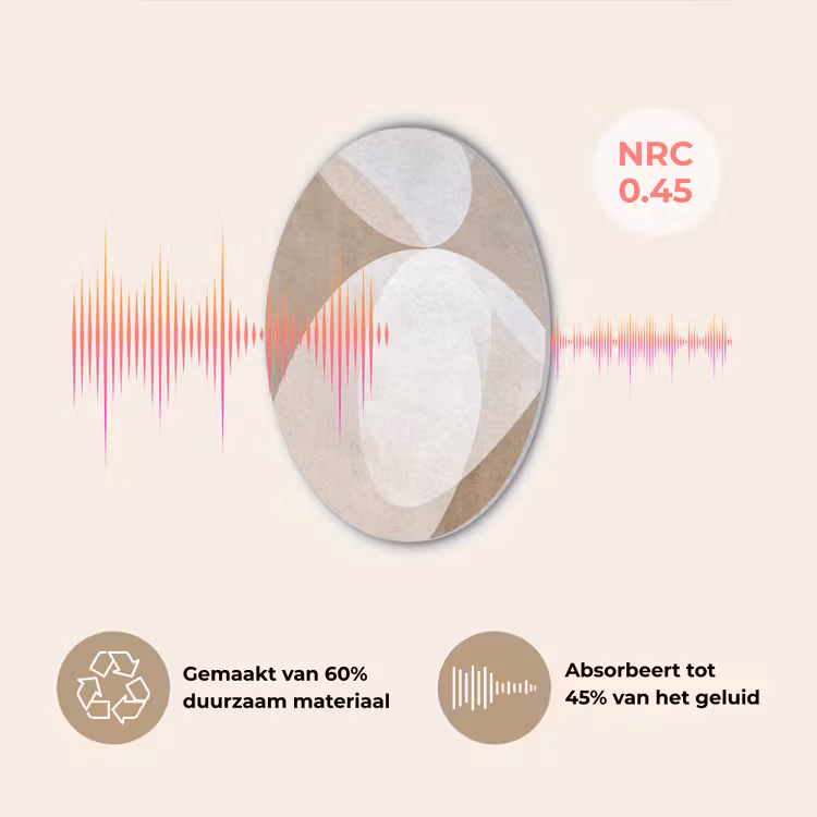 Ovale vormen - Transparant - Zachte overgang Akoestische PET Vilt - Rond klein -USP_NL
