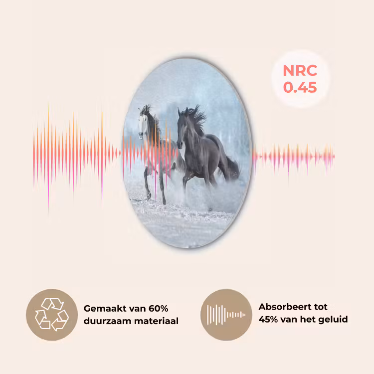 Paarden - Winter - Dieren - Natuur - Sneeuw Akoestische PET Vilt - Rond klein -USP_NL