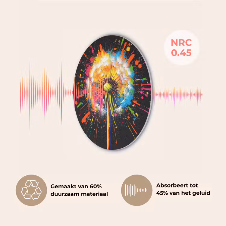Paardenbloem - Graffiti - Kleurrijk - Bloemen - Natuur Akoestische PET Vilt - Rond klein -USP_NL