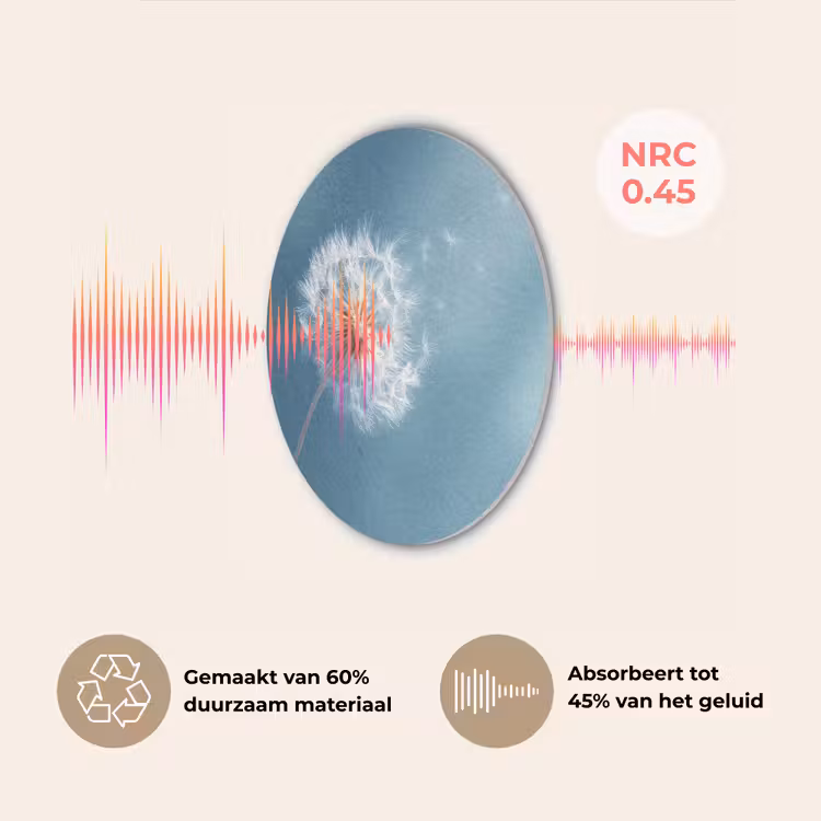 Paardenbloem - Wind - Blauw Akoestische PET Vilt - Rond klein -USP_NL