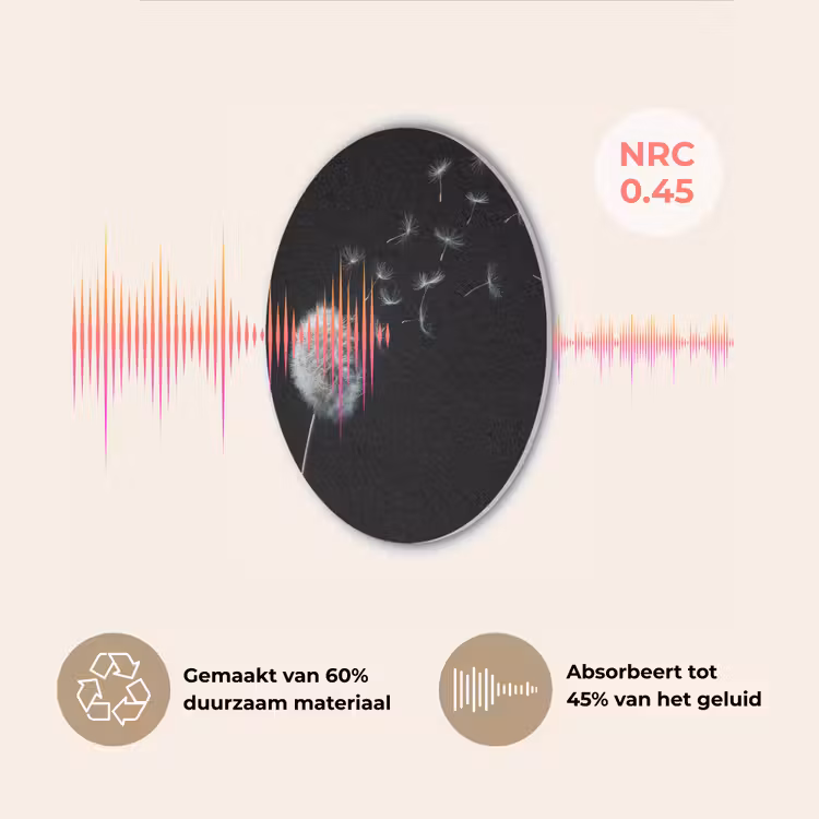 Paardenbloem - Zwart - Natuur Akoestische PET Vilt - Rond klein -USP_NL