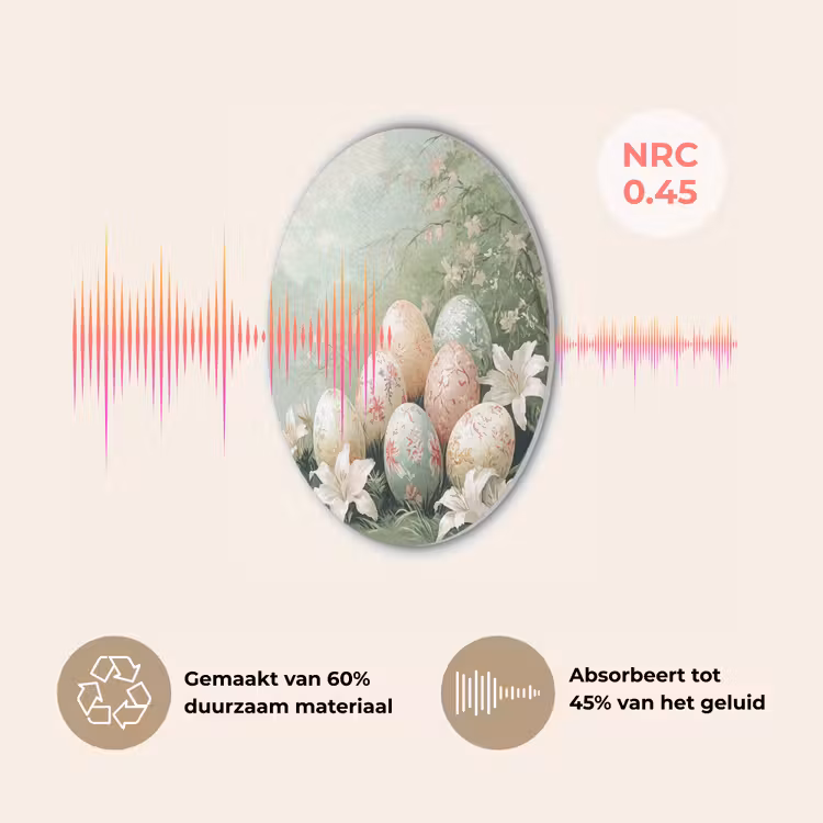 Paaseieren - Pasteltinten - Bloemen Akoestische PET Vilt - Rond klein -USP_NL